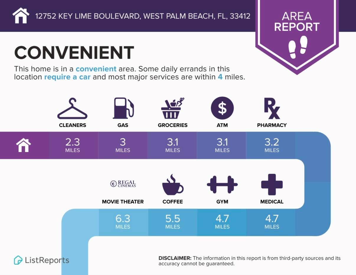 12752 Key Lime Boulevard