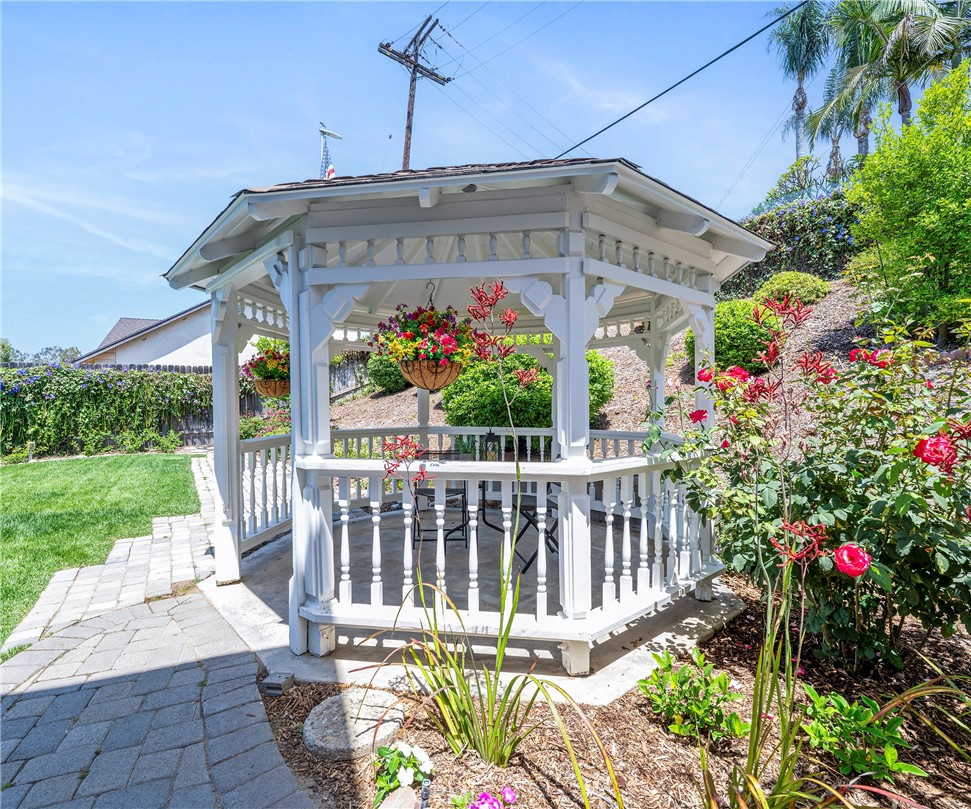 415 Buttonwood Drive