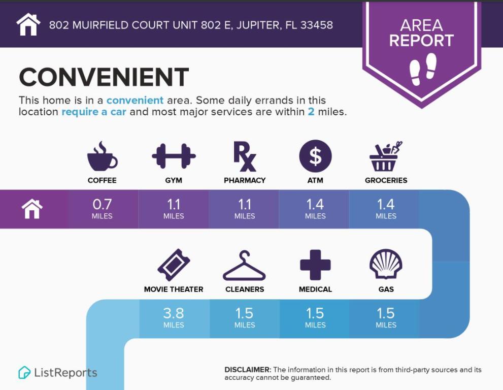 802 Muirfield Court 802e