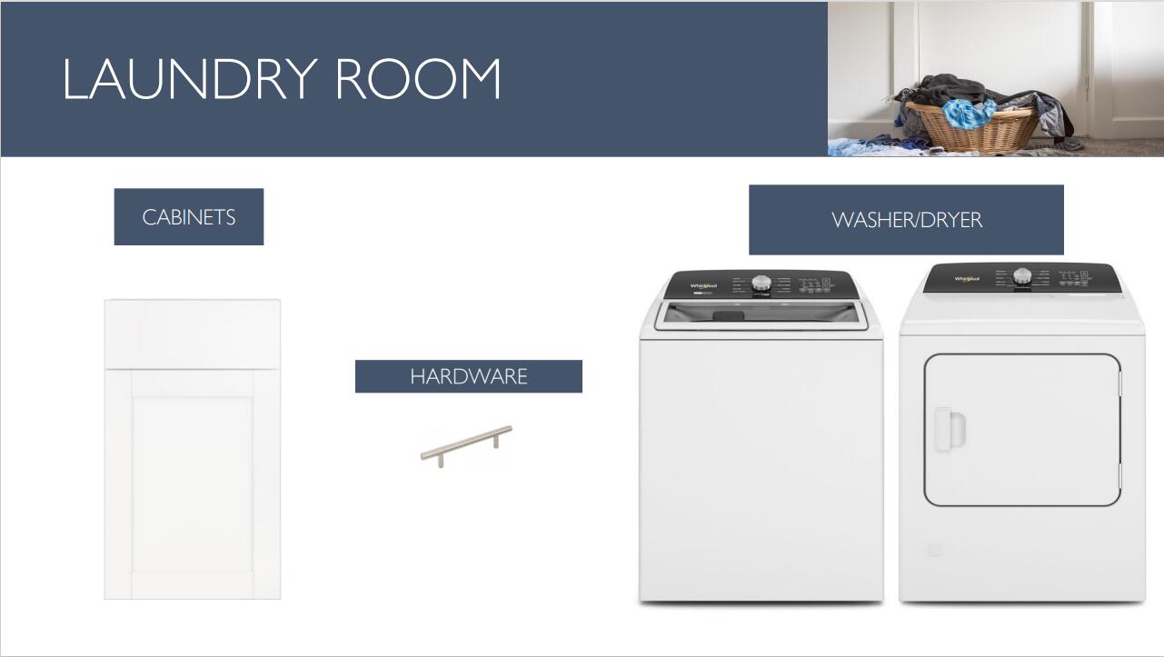 13945 SW Gingerline Drive 768