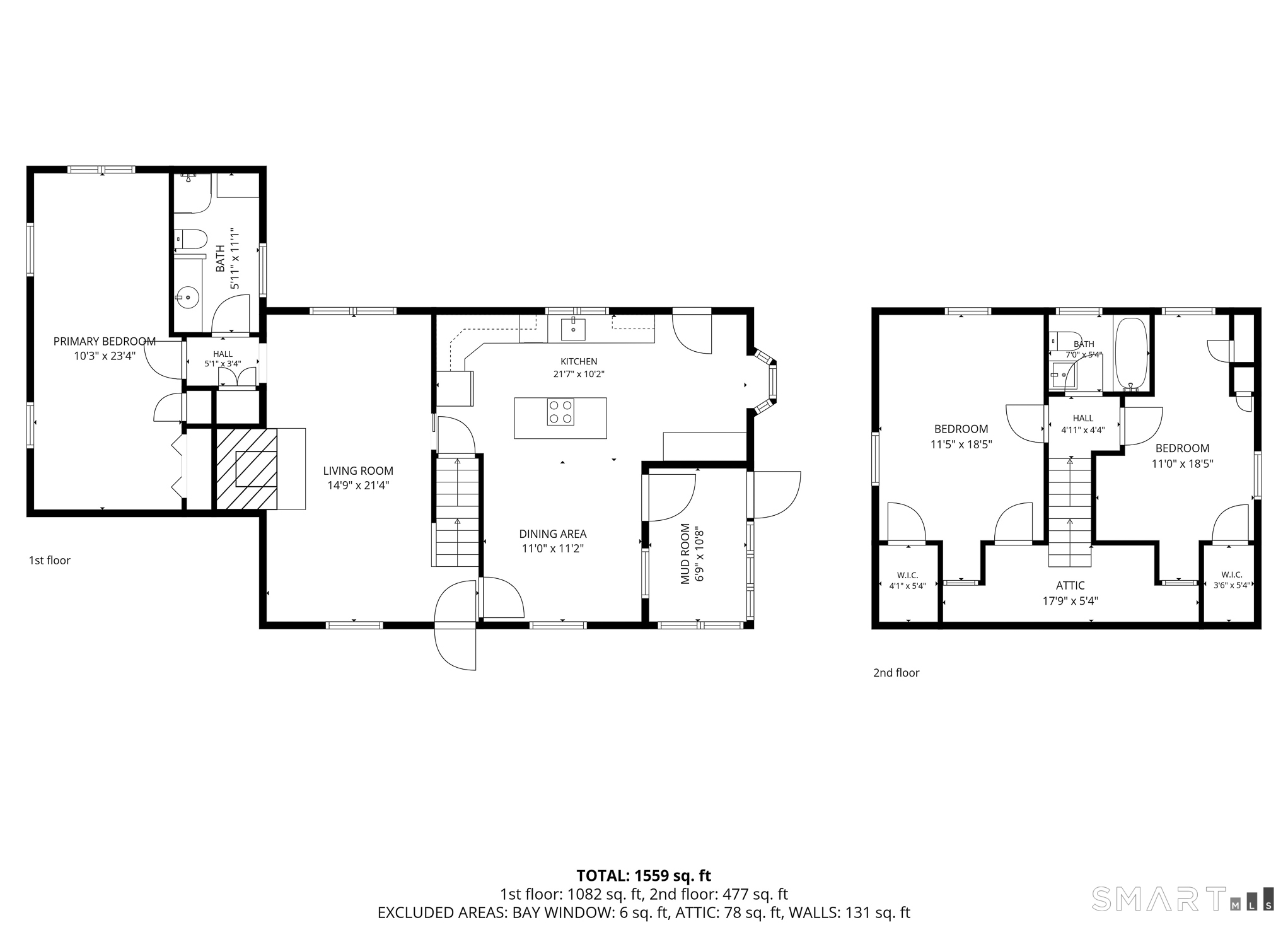 3 Edsands Farm Lane