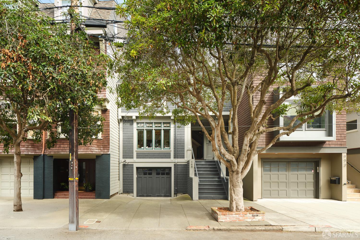 148 7th Avenue, San Francisco