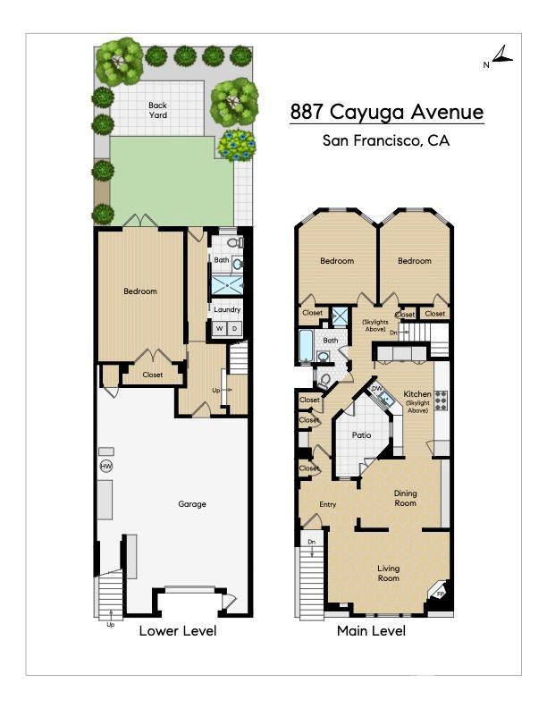 887 Cayuga Avenue, San Francisco