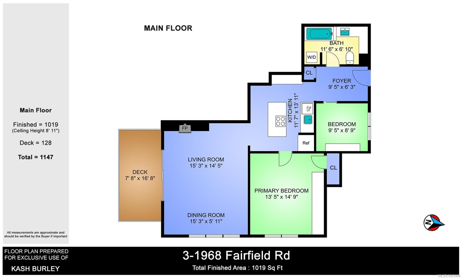 1968 Fairfield Rd # 3