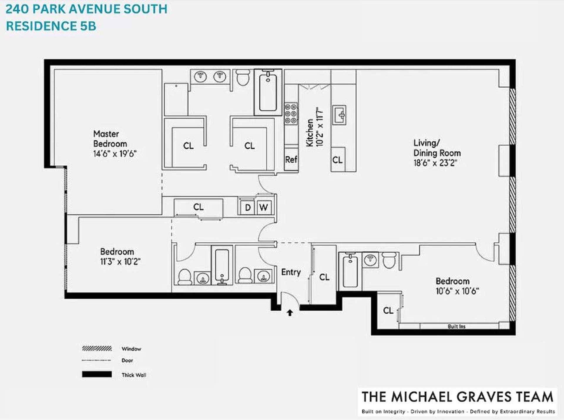 240 PARK Avenue S 5B