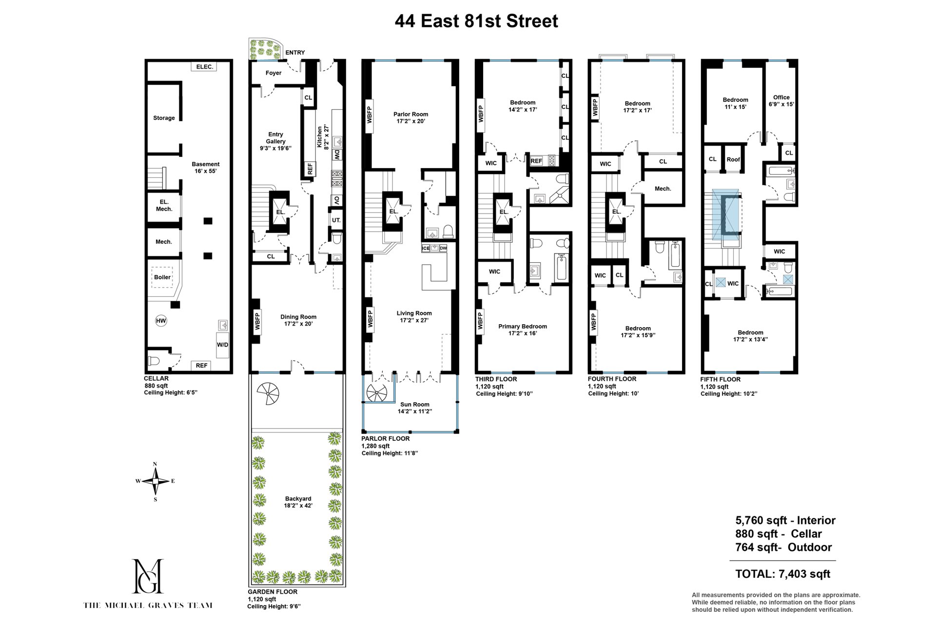 Multi-level floor plan for 44 East 81st Street, with labeled rooms, backyard, and square-footage totals.