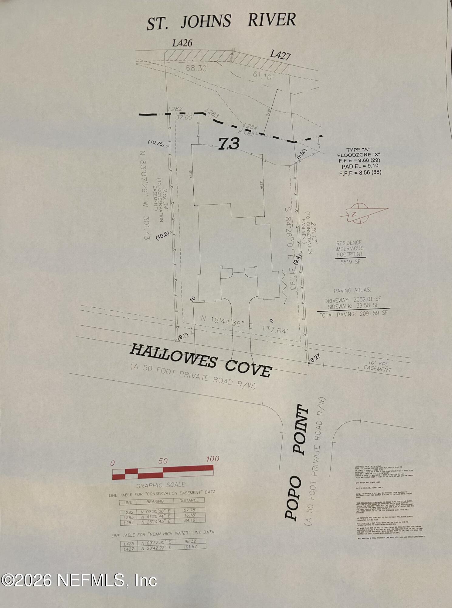 400 HALLOWES Cove, St. Johns