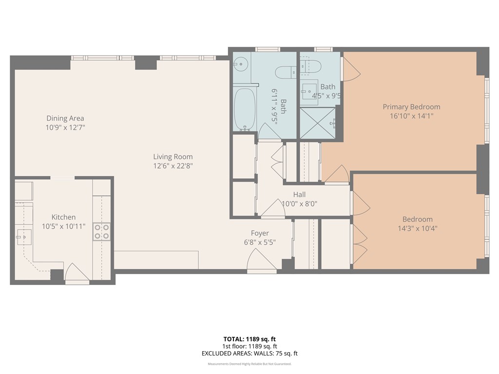 128 N Craig St 806