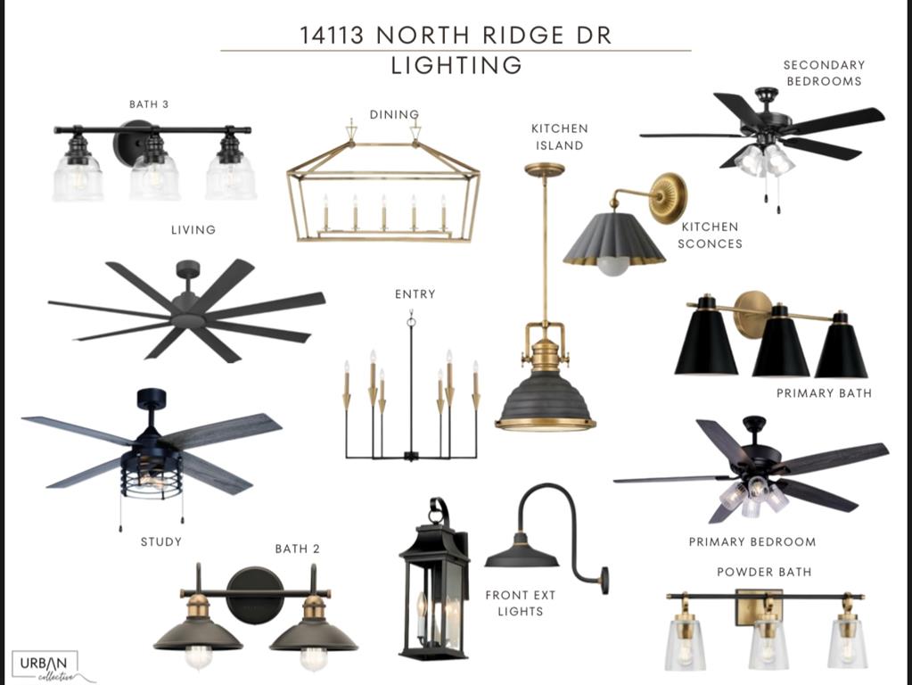 14133 North Ridge Drive