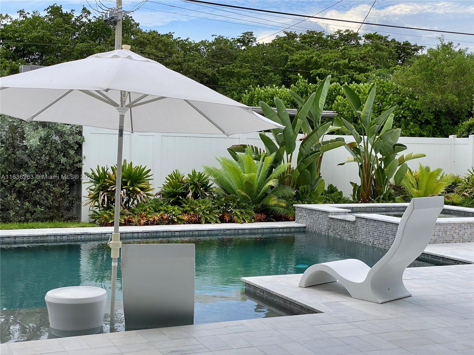 1321 Garfield St Unit: .
