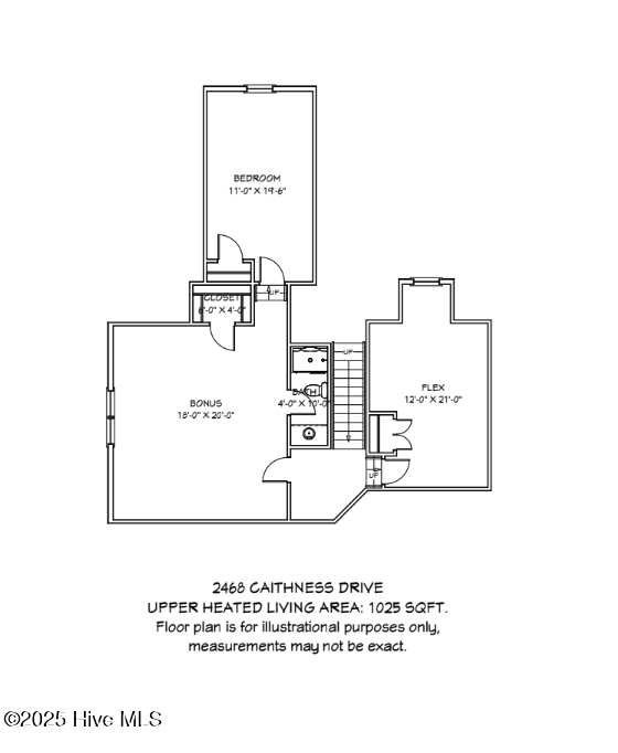 2468 Caithness Drive