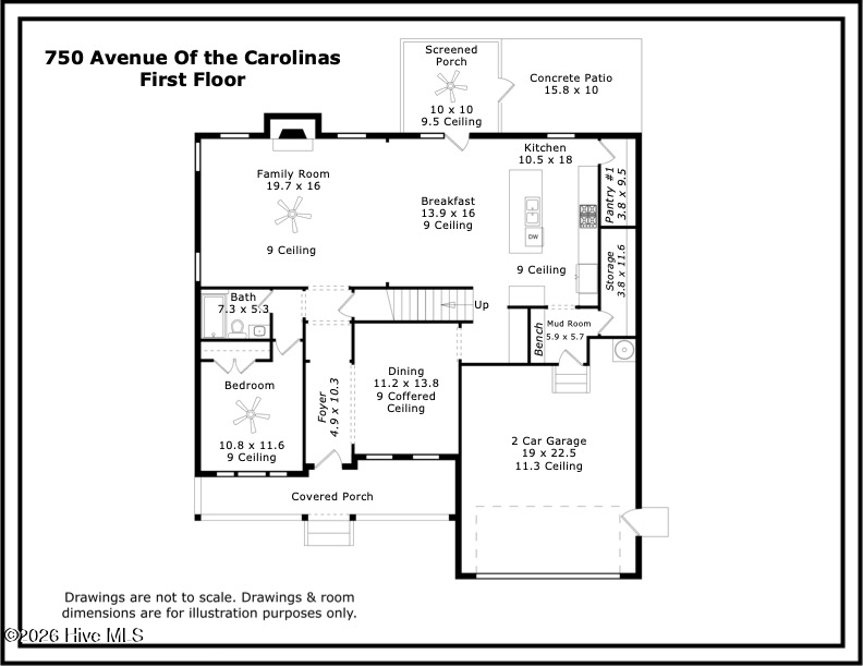 750 Avenue Of The Carolinas