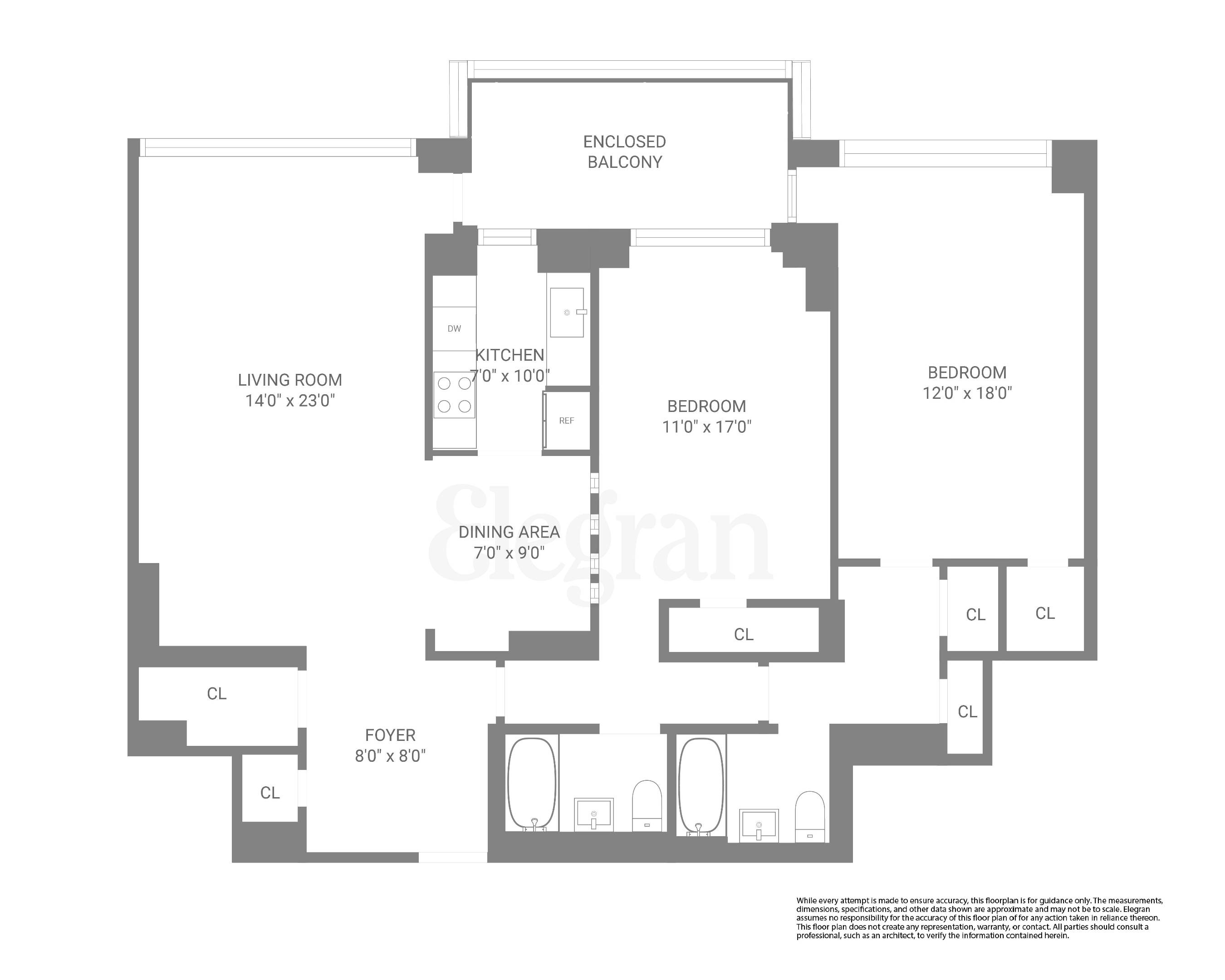 35 Sutton Place 7-B