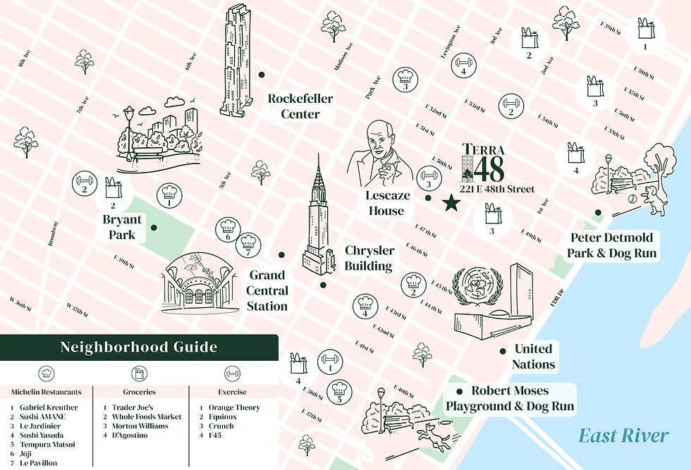 221 E 48th Street PH