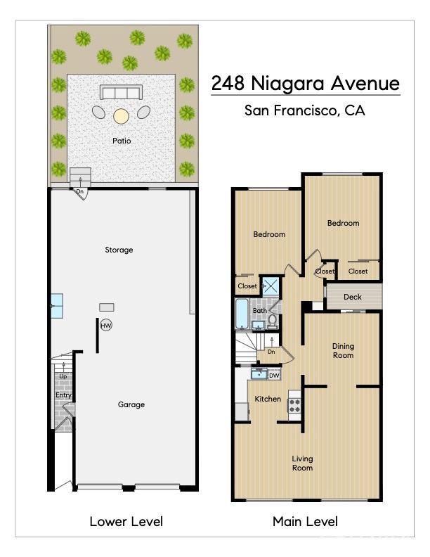 248 Niagara Avenue