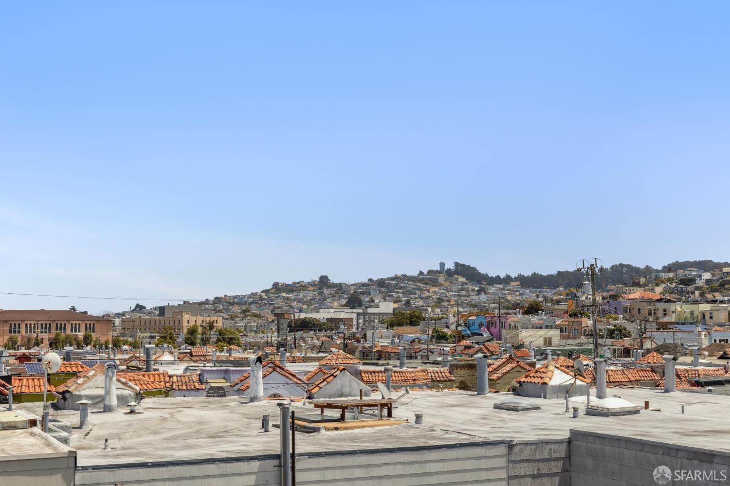 248 Niagara Avenue