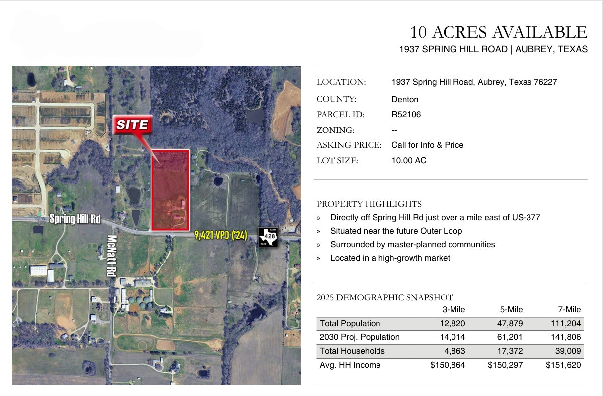 1937 Spring Hill Road