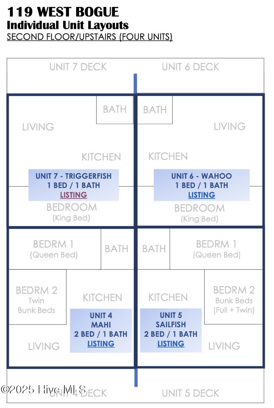 119 W Bogue Boulevard