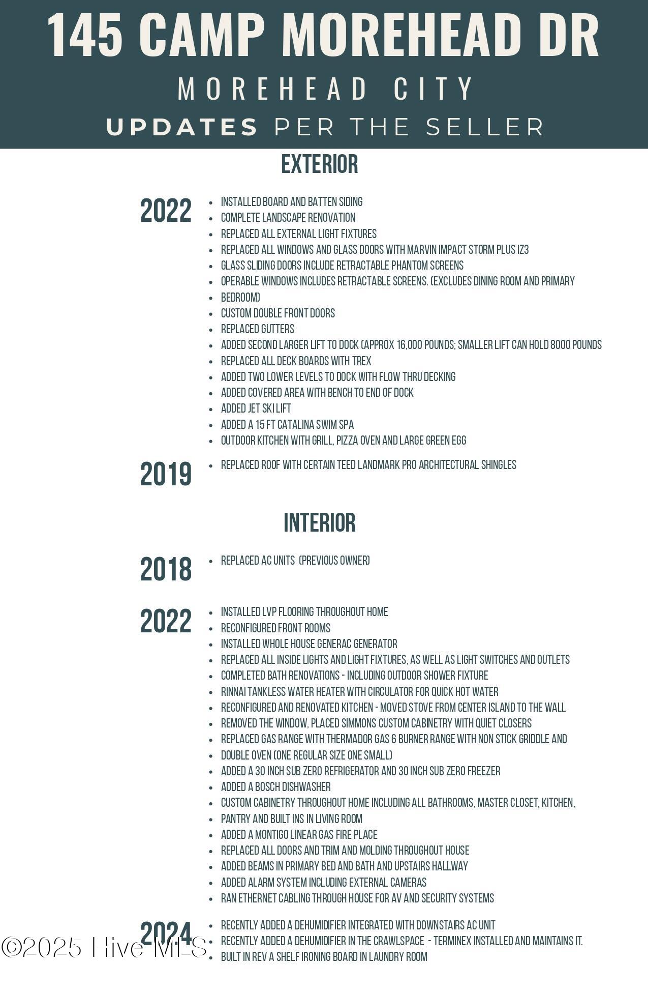 145 Camp Morehead Drive