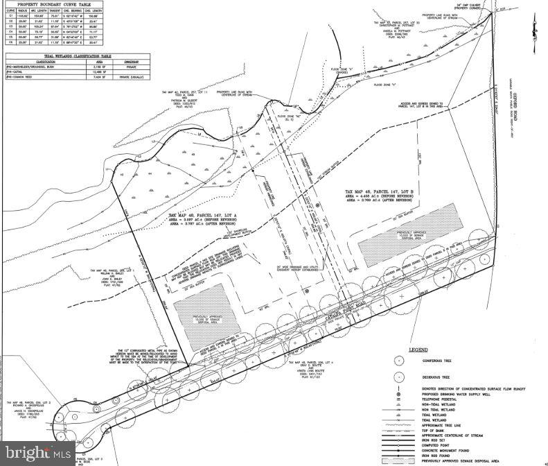 Lot B CATALPA POINT ROAD