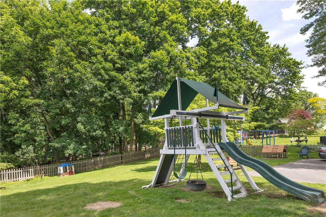 2274 Rochester Rd.