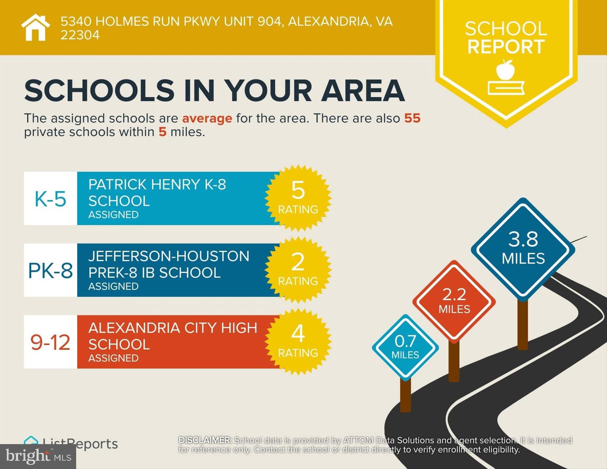 5340 HOLMES RUN PARKWAY 904