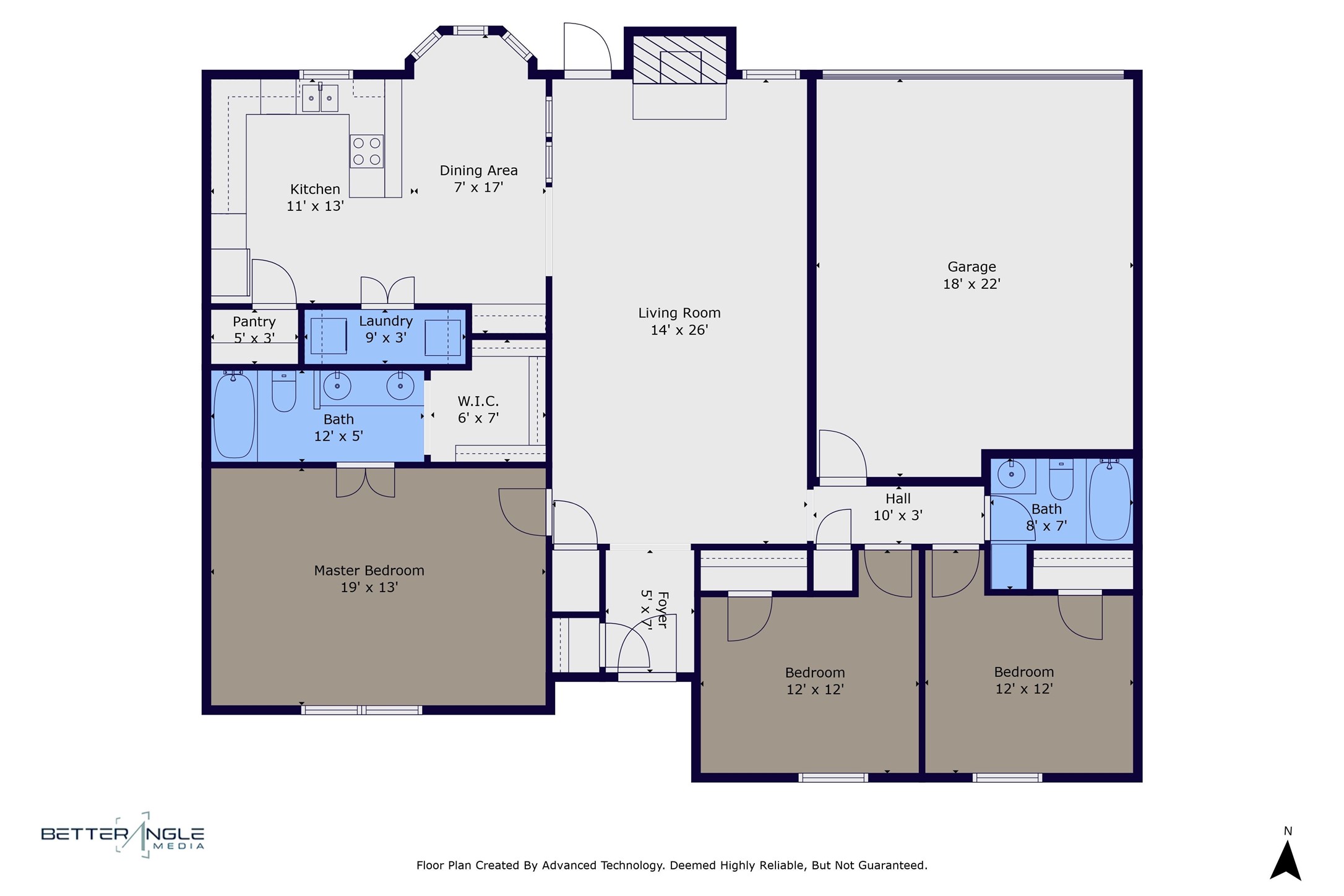 1201 Sandy Creek Drive