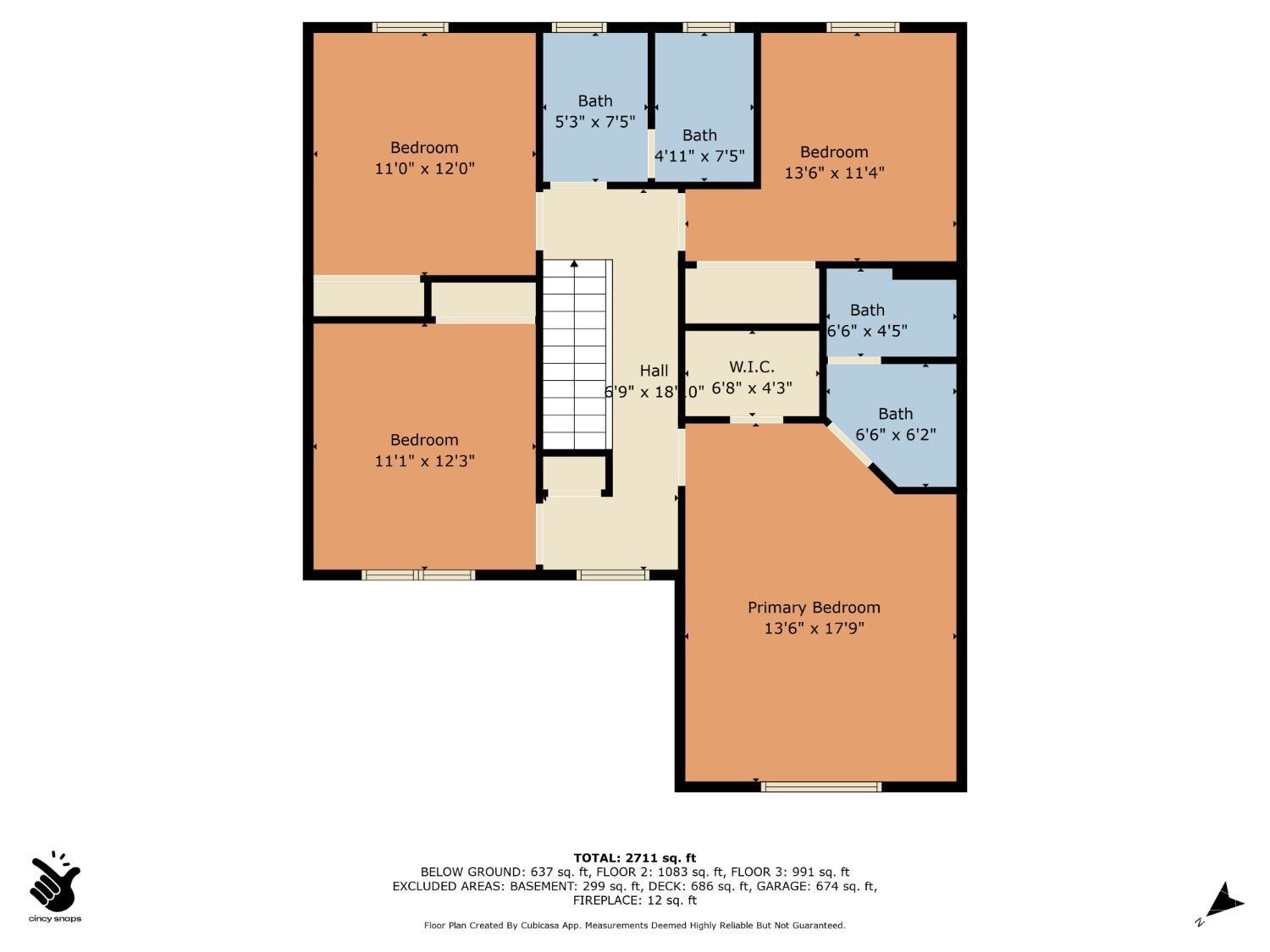 871 Surrey Trail