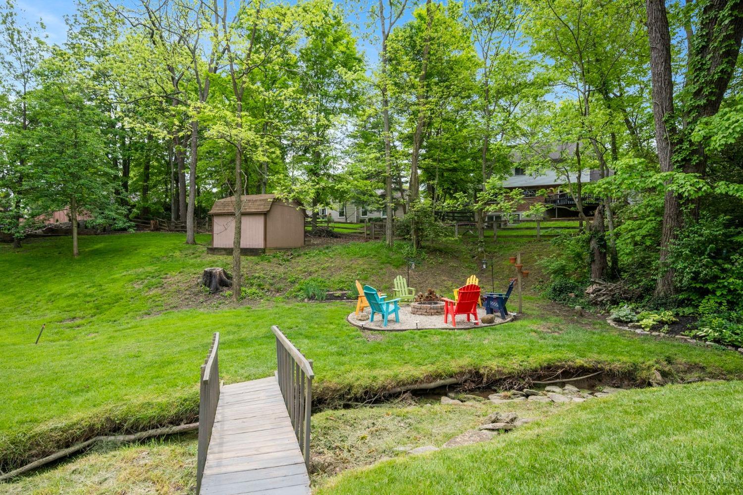 871 Surrey Trail
