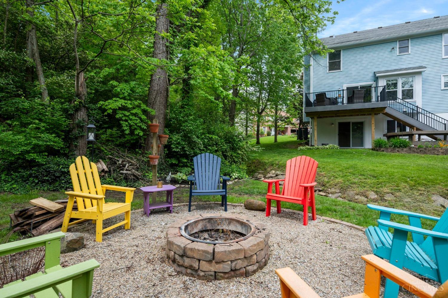 871 Surrey Trail
