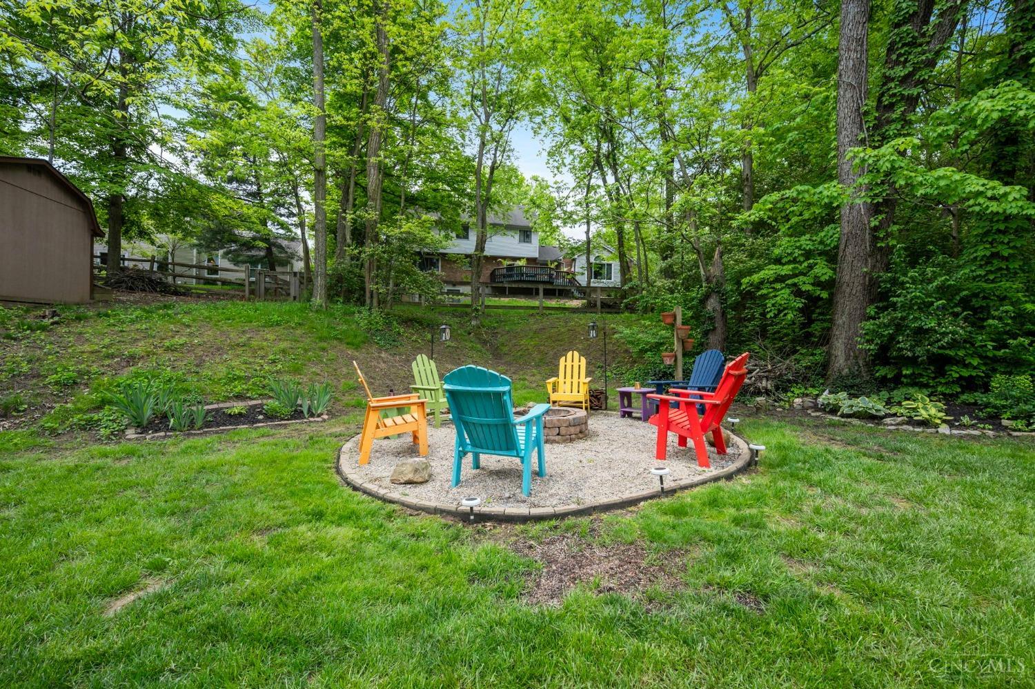871 Surrey Trail