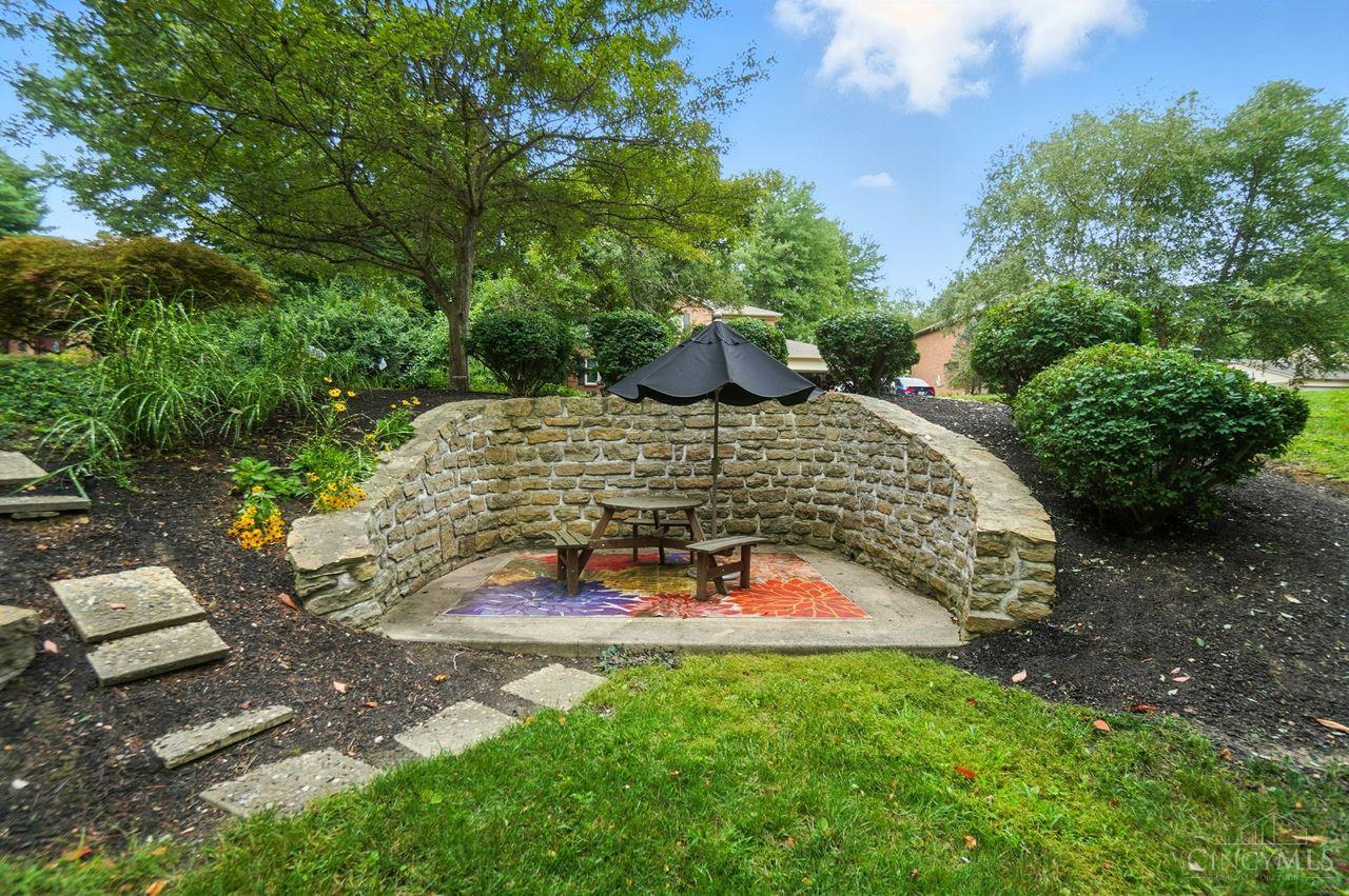1555 Sharjoy Court