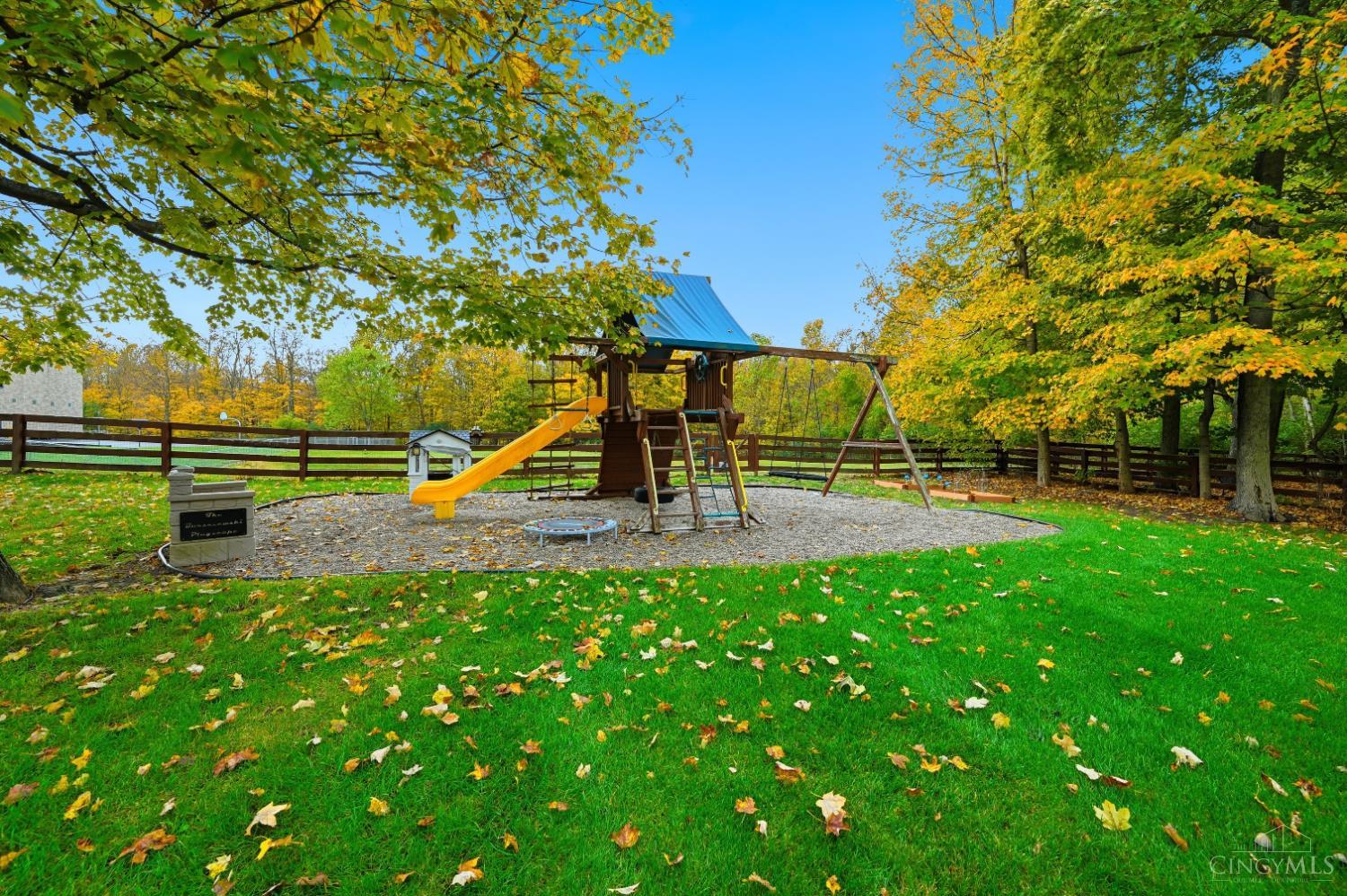 2625 Stonehaven Drive