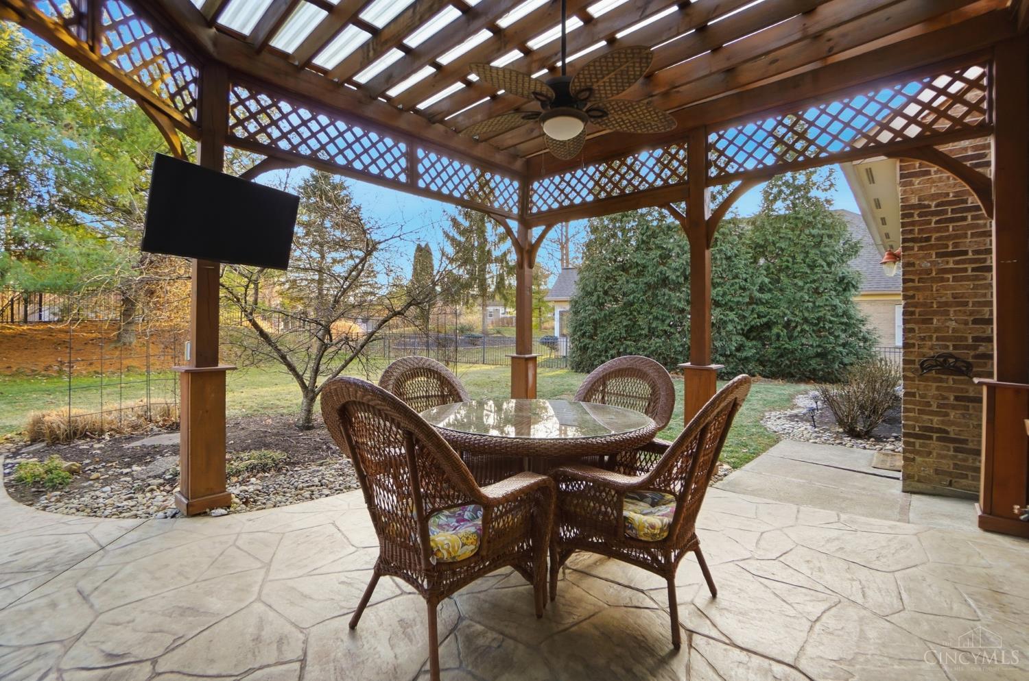 1511 Indian Bluffs Drive
