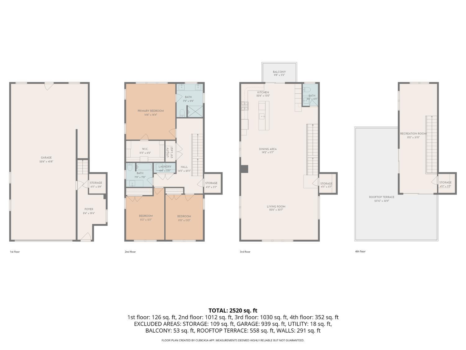 253 St Peters Street