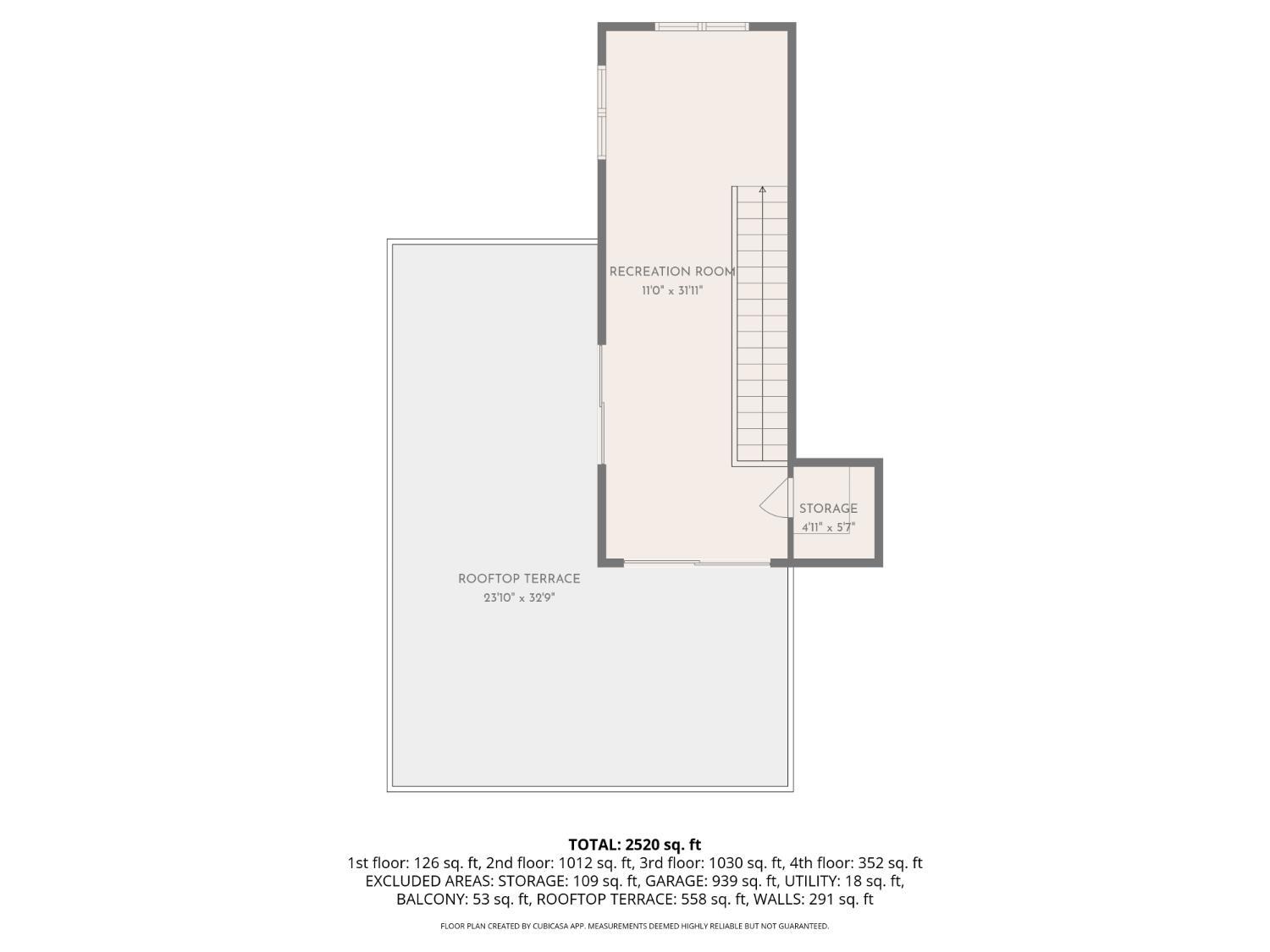 253 St Peters Street
