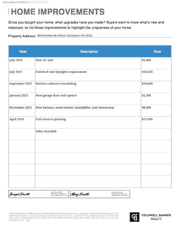 3818 Sherbrooke Drive