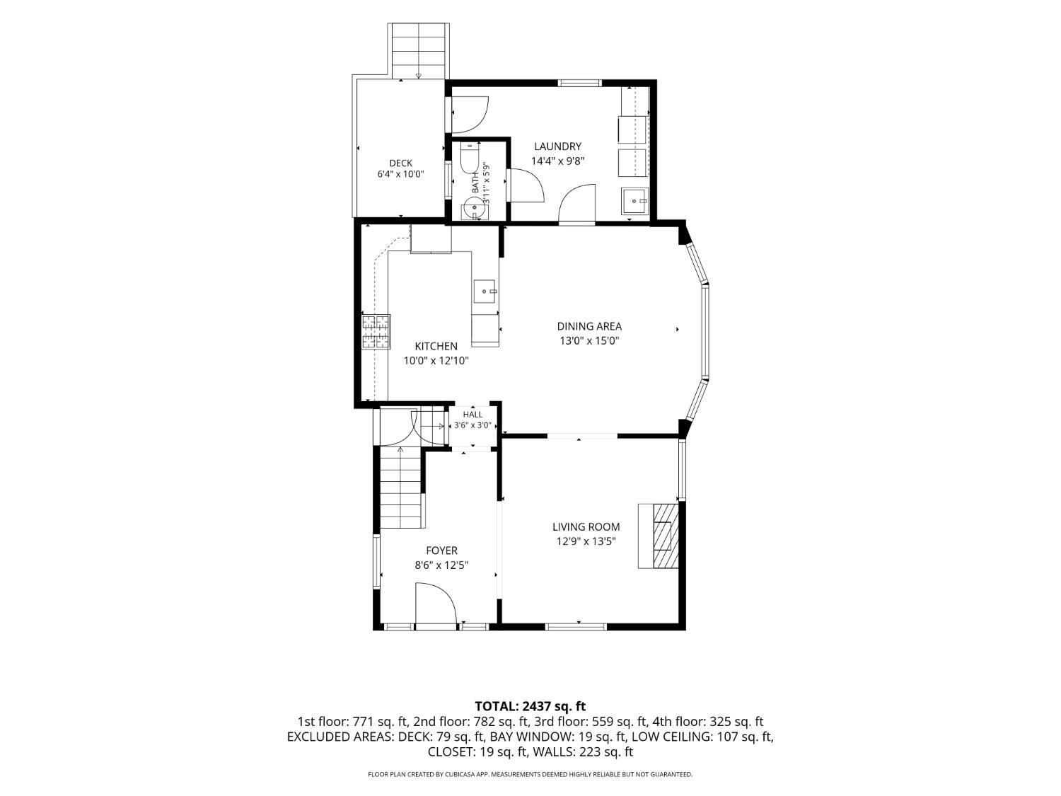 2204 Kenilworth Ave.