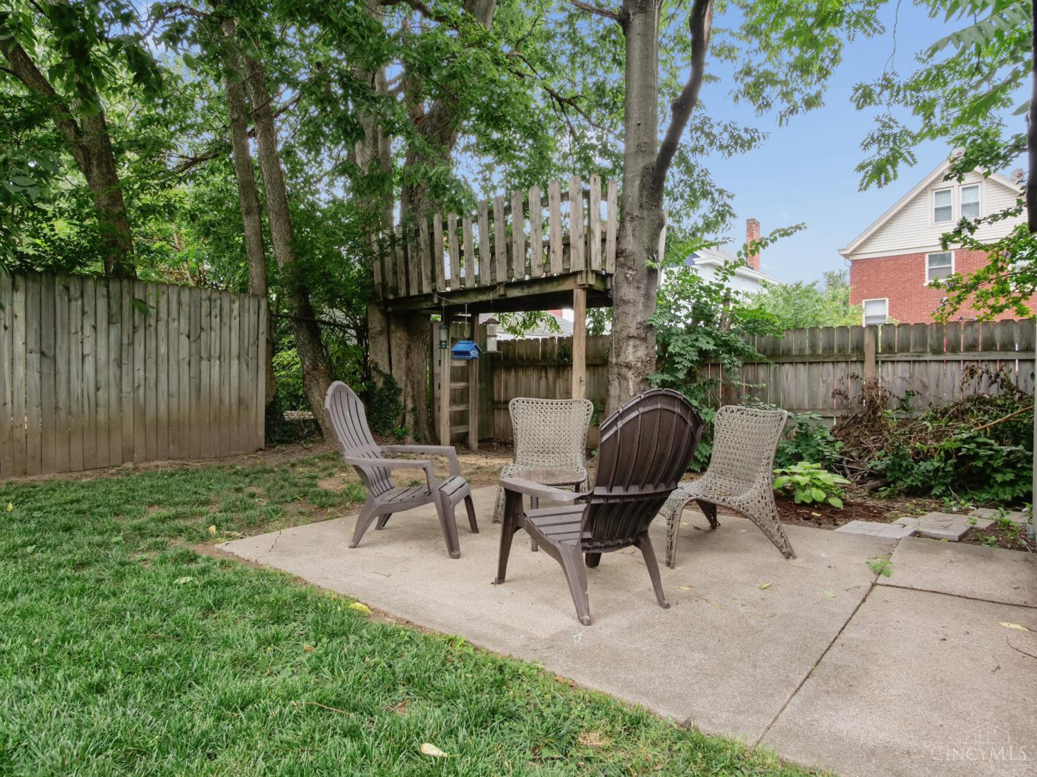 2204 Kenilworth Ave.