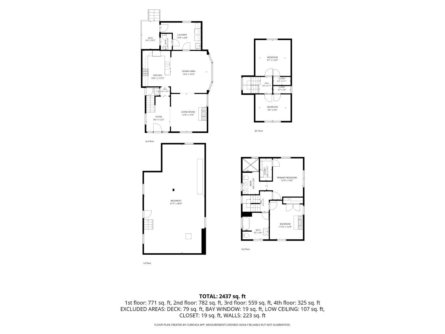 2204 Kenilworth Ave.