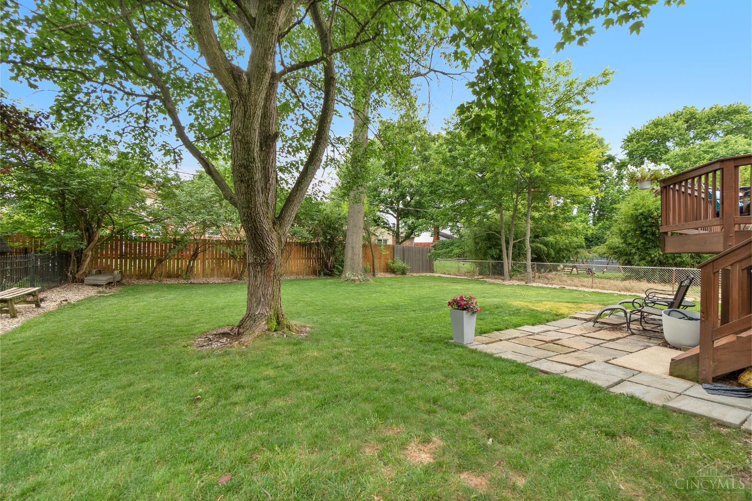 1613 Clemson Circle