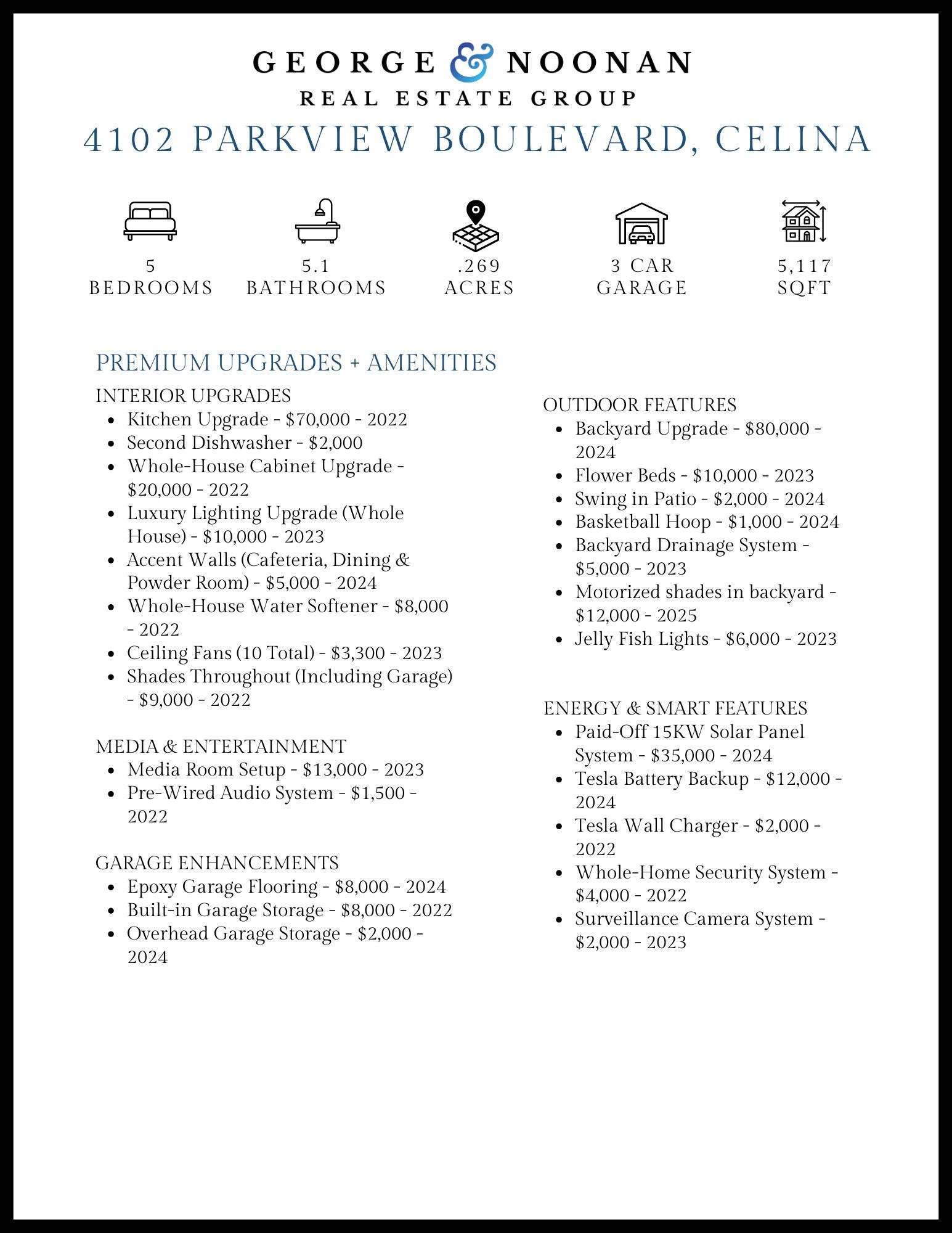 4102 Parkview Boulevard