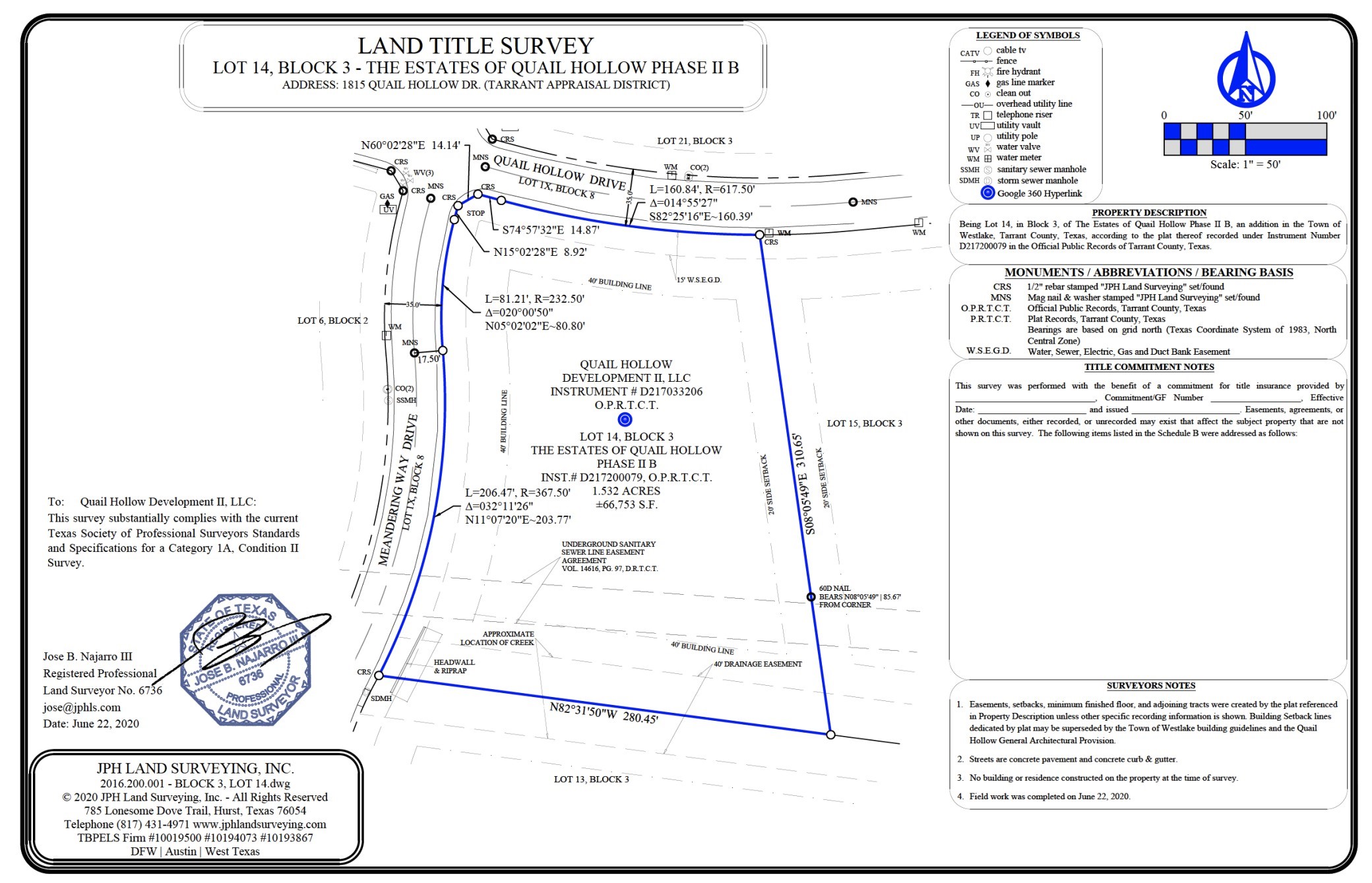 1815 Quail Hollow Drive