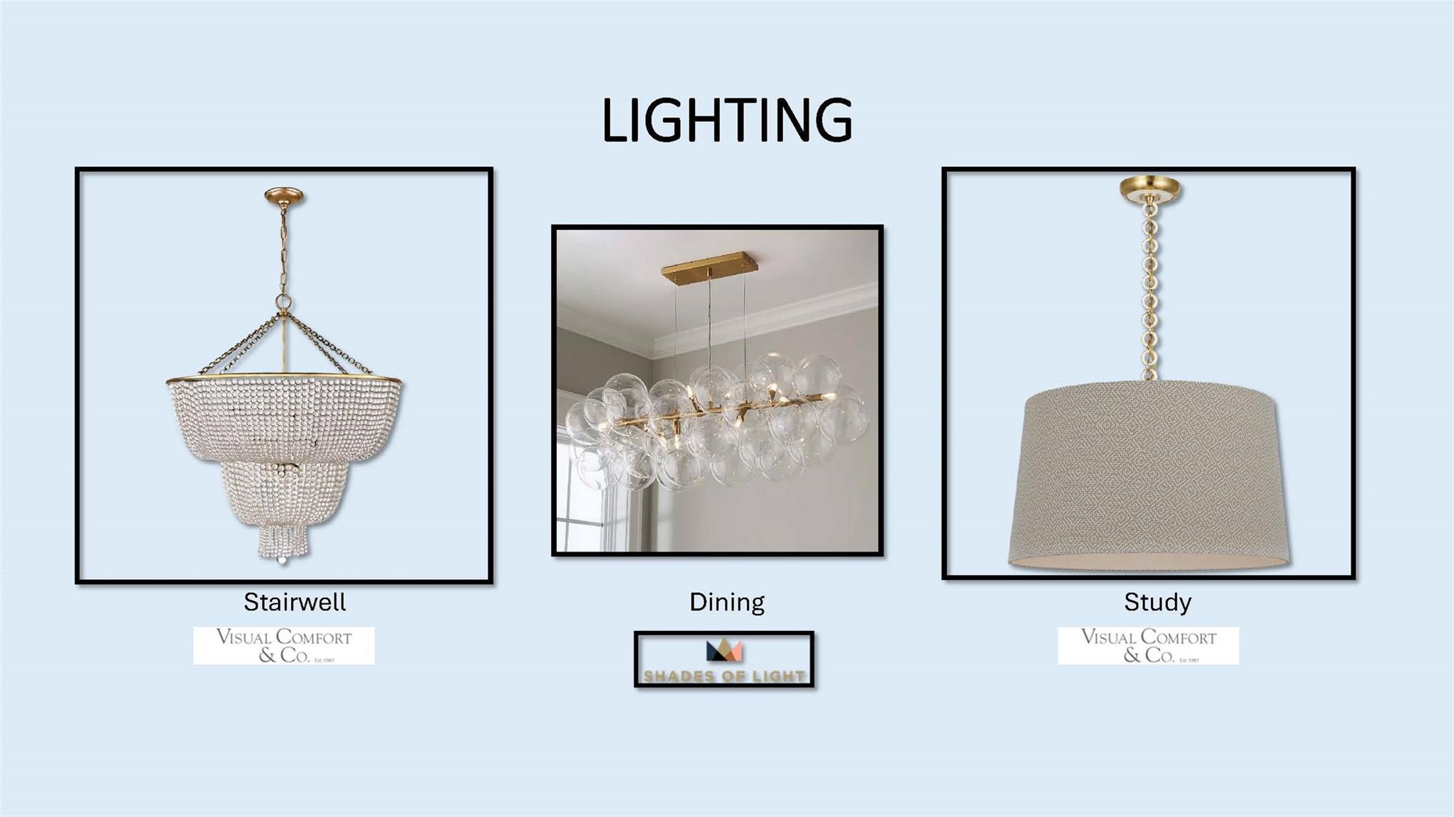 3918 Southwestern Street