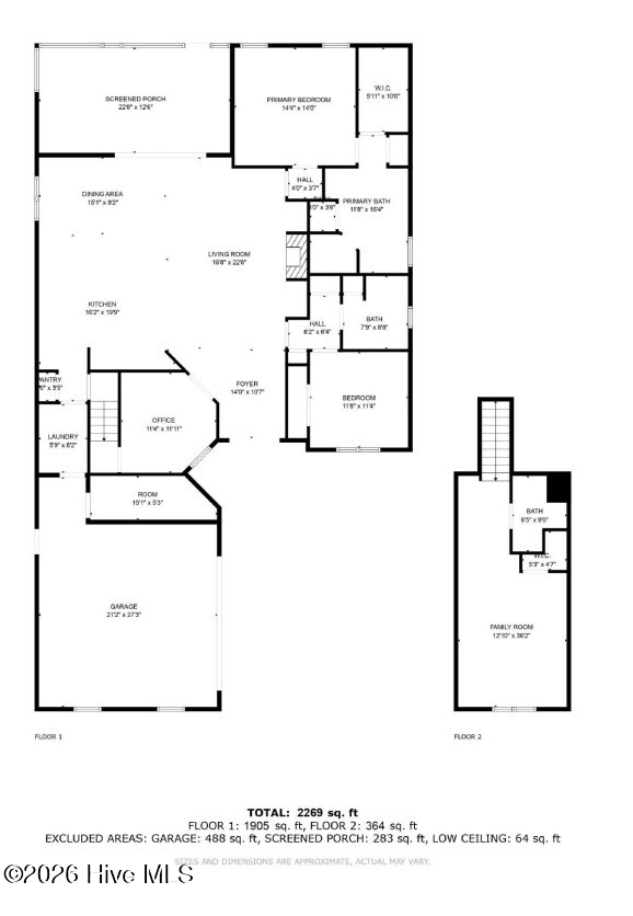 656 Jenoa Drive