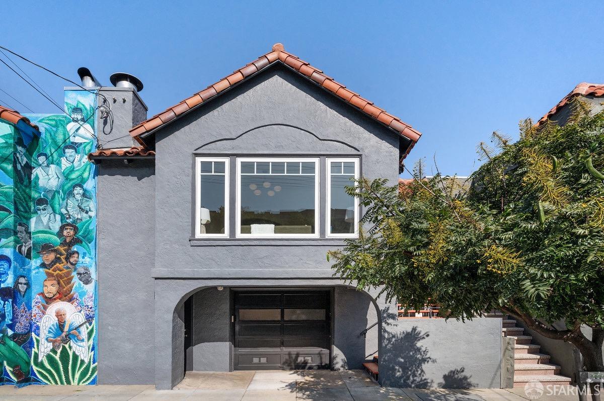 2876 25th Street