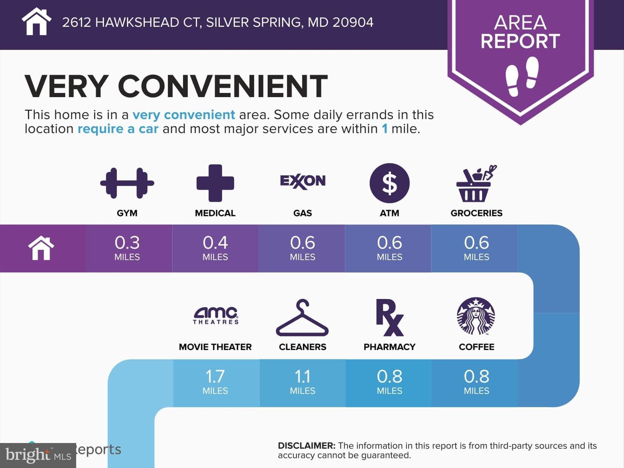 2612 HAWKSHEAD COURT