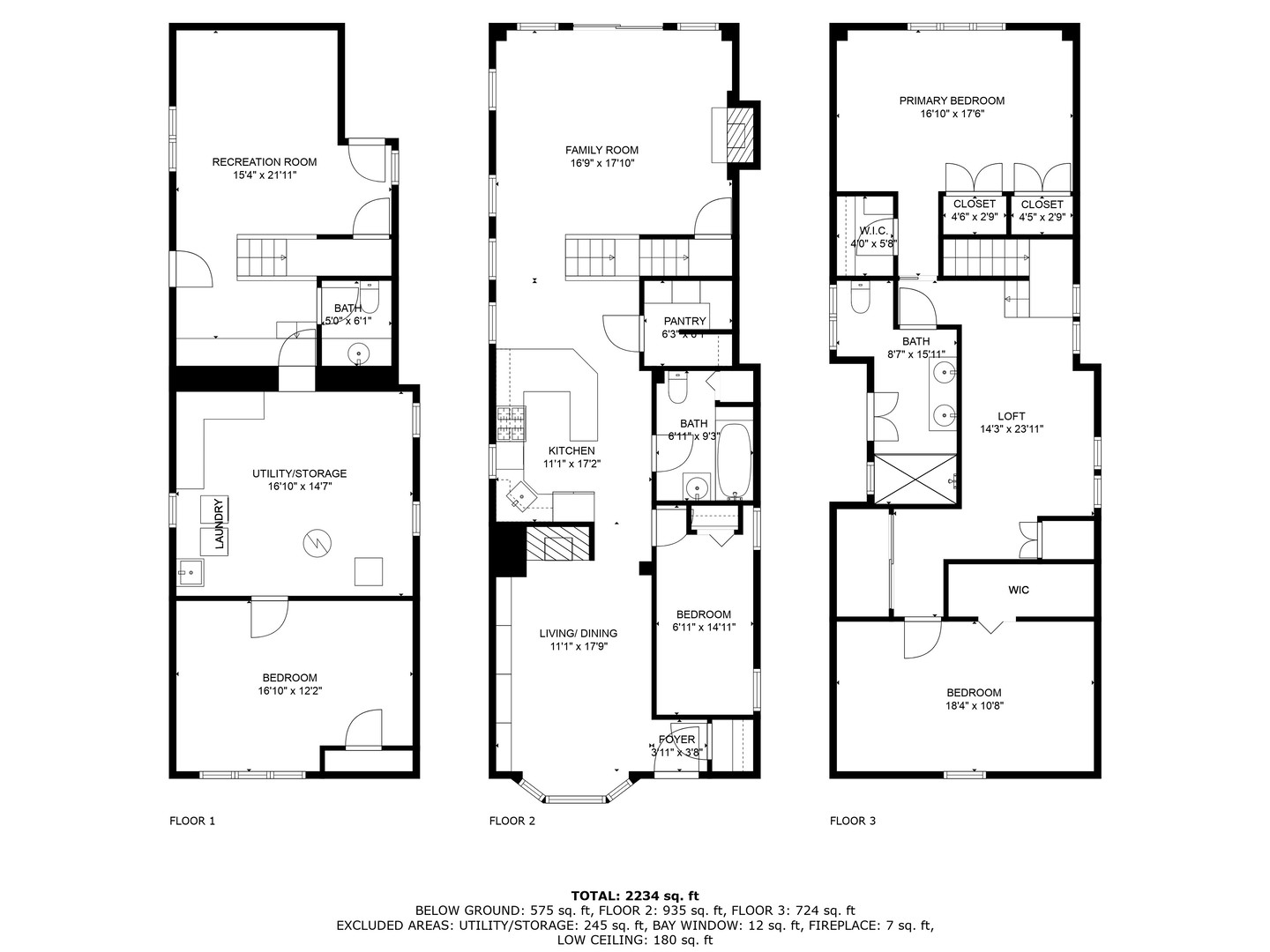 3516 N HAMILTON Avenue