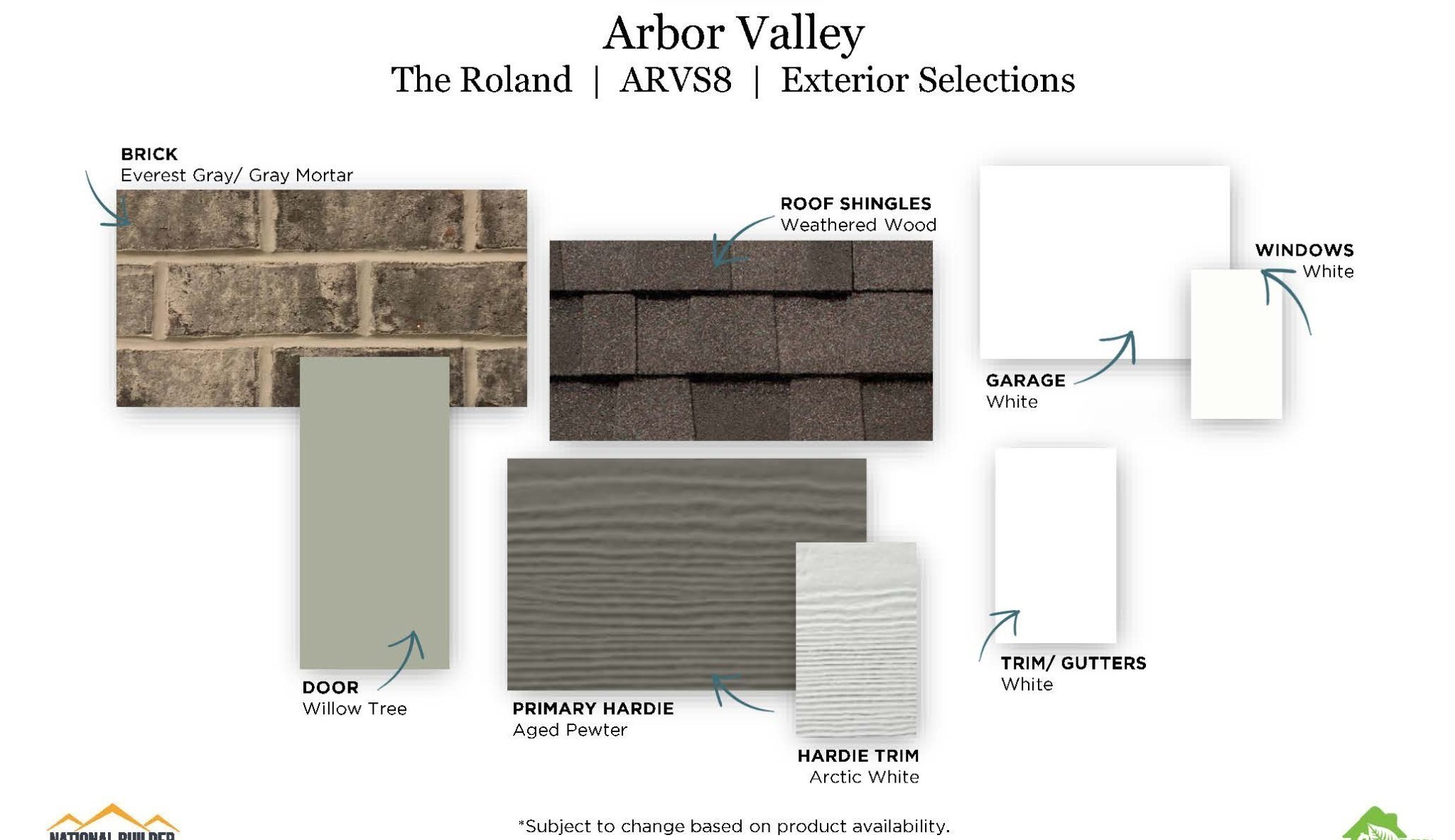 3121 Arbor Valley Road