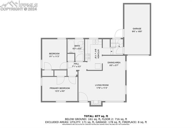 1011 E Vermijo Avenue